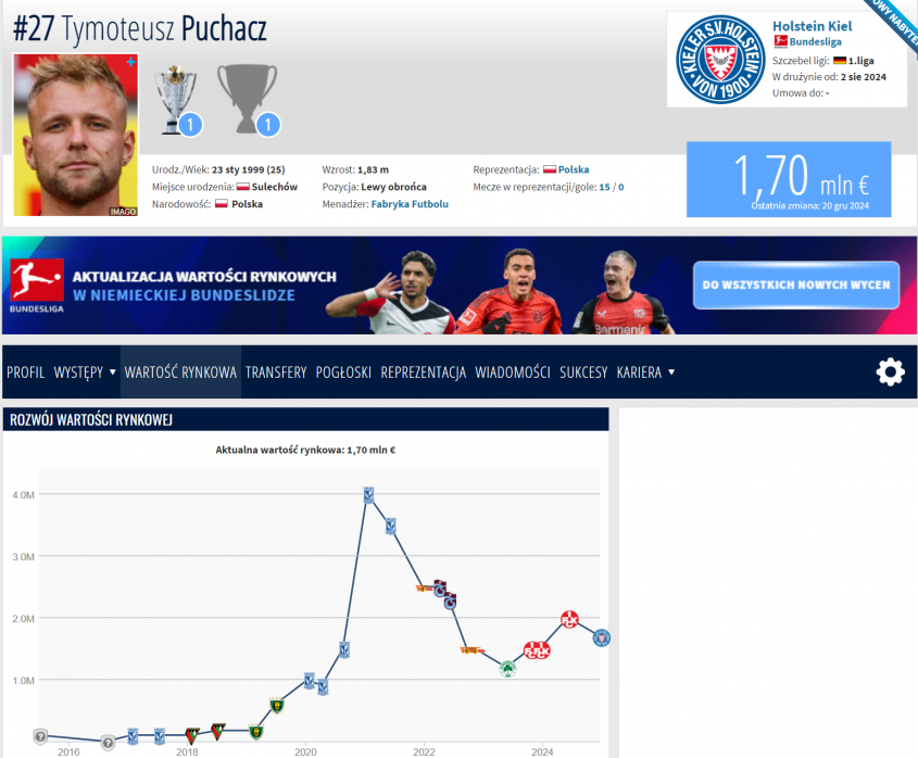 Nowa WYCENA Tymoteusza Puchacza na Transfermarkt!